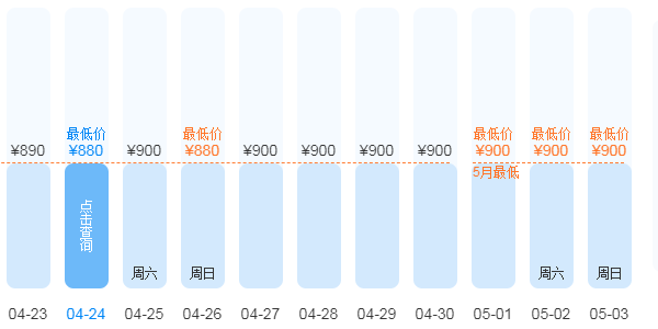 沈陽到拉薩旅游團(tuán)